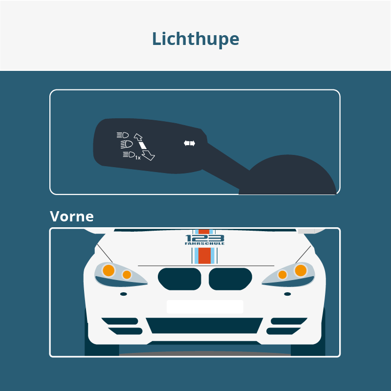 Besondere Situationen - Lichthupe.gif